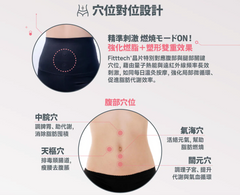 MIRO-Fitttech® 能量消脂塑臀長褲