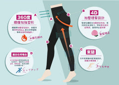 MIRO-Fitttech® 能量消脂塑臀長褲
