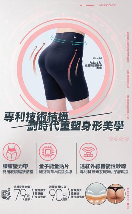 MIRO-Fitttech® 能量消脂塑臀長褲